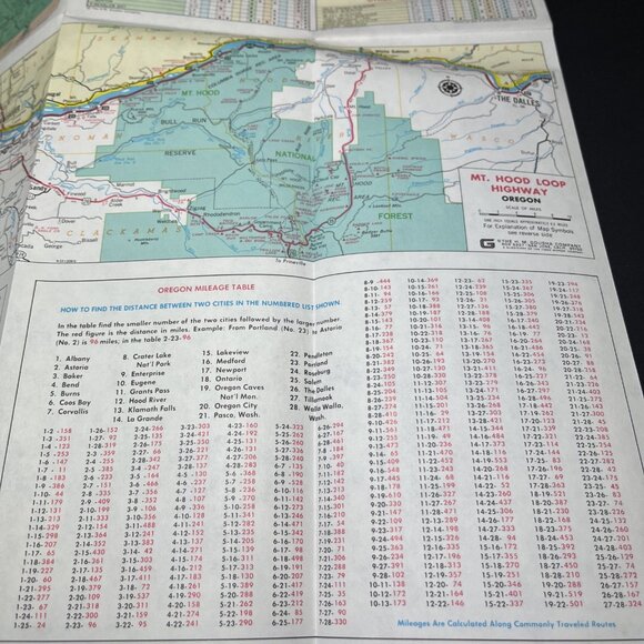1970s Gousha/Chek-Chart Oregon Map Full Color City Index Plus Mileage Charts USA - Picture 12 of 12